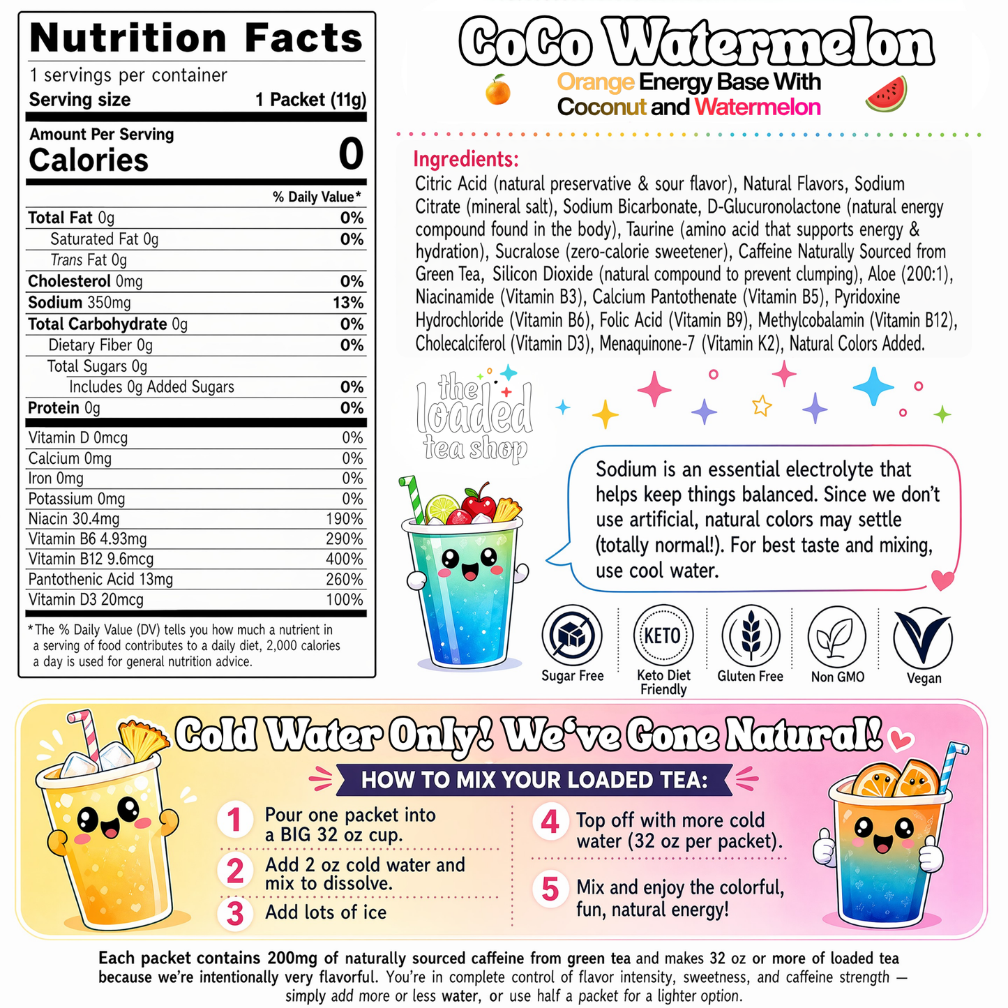 Coco Watermelon