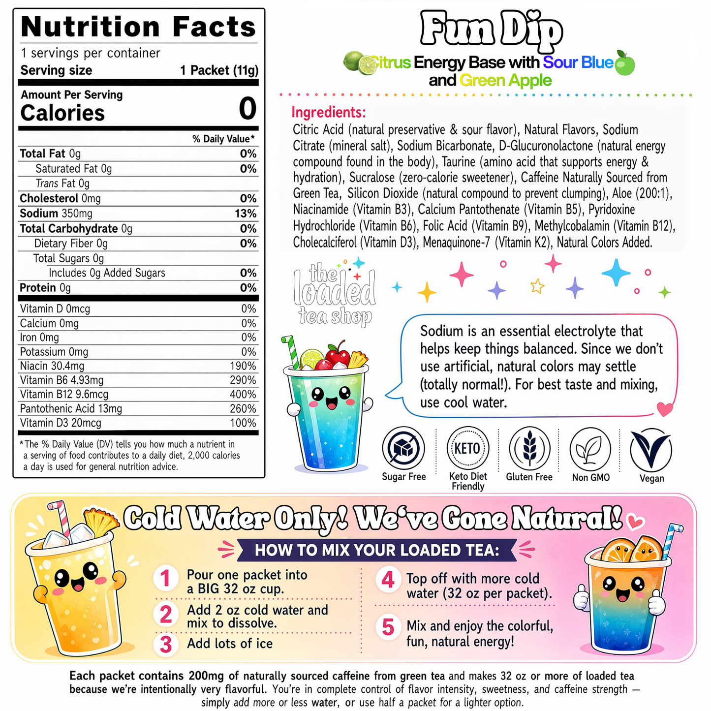 Fun Dip