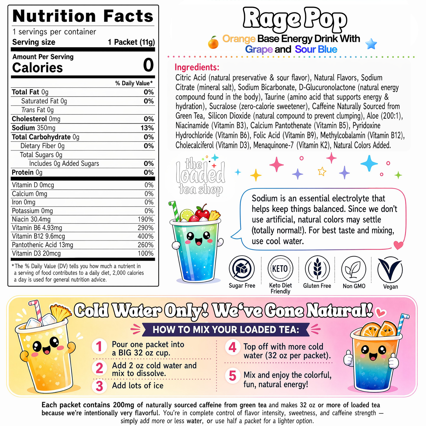 Rage Pop