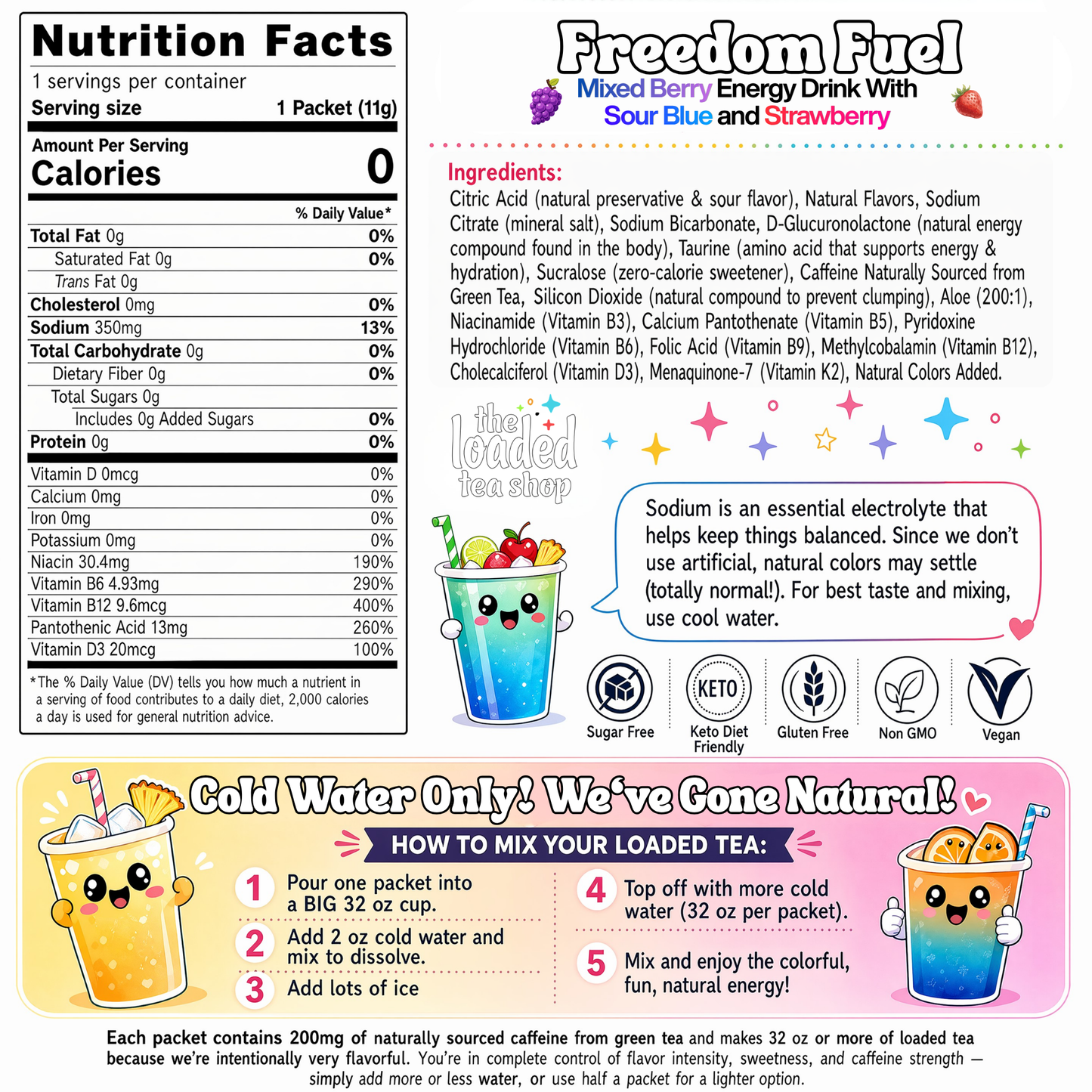 Freedom Fuel
