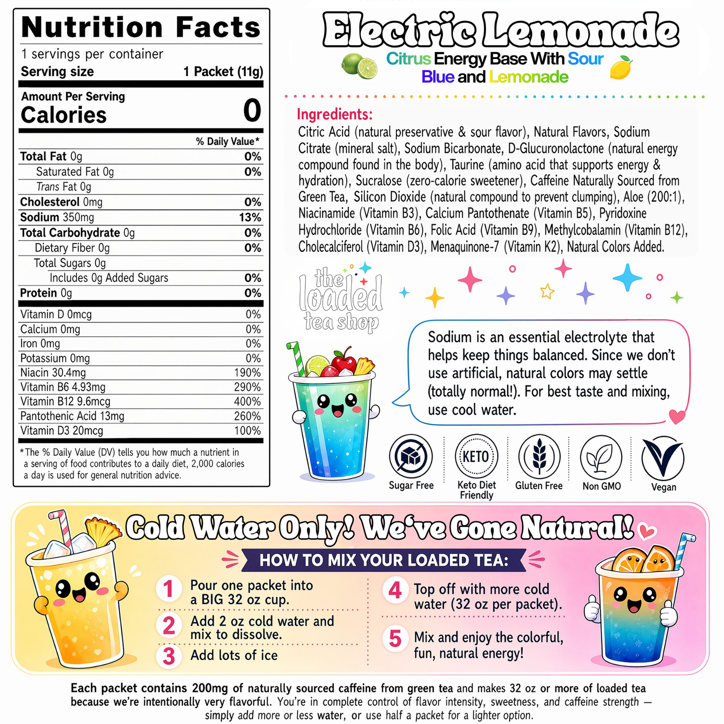 Electric Lemonade