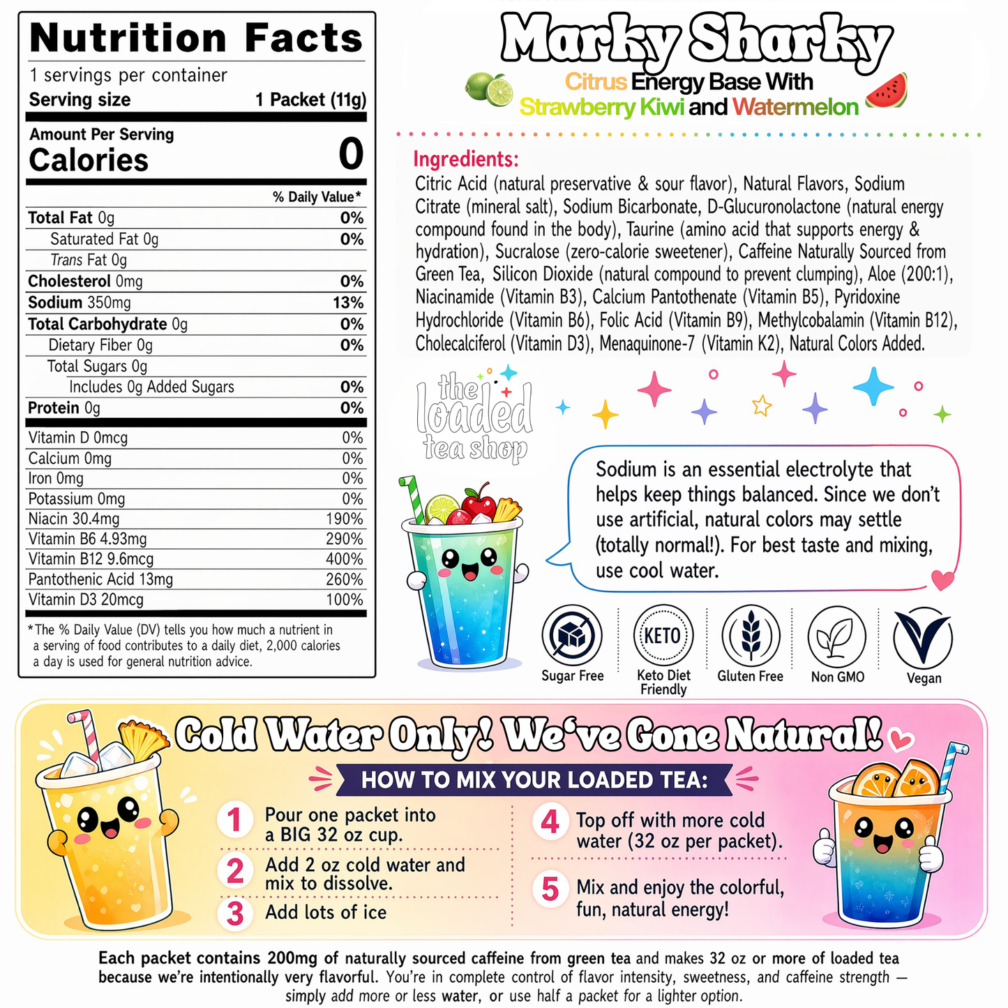 Marky Sharky