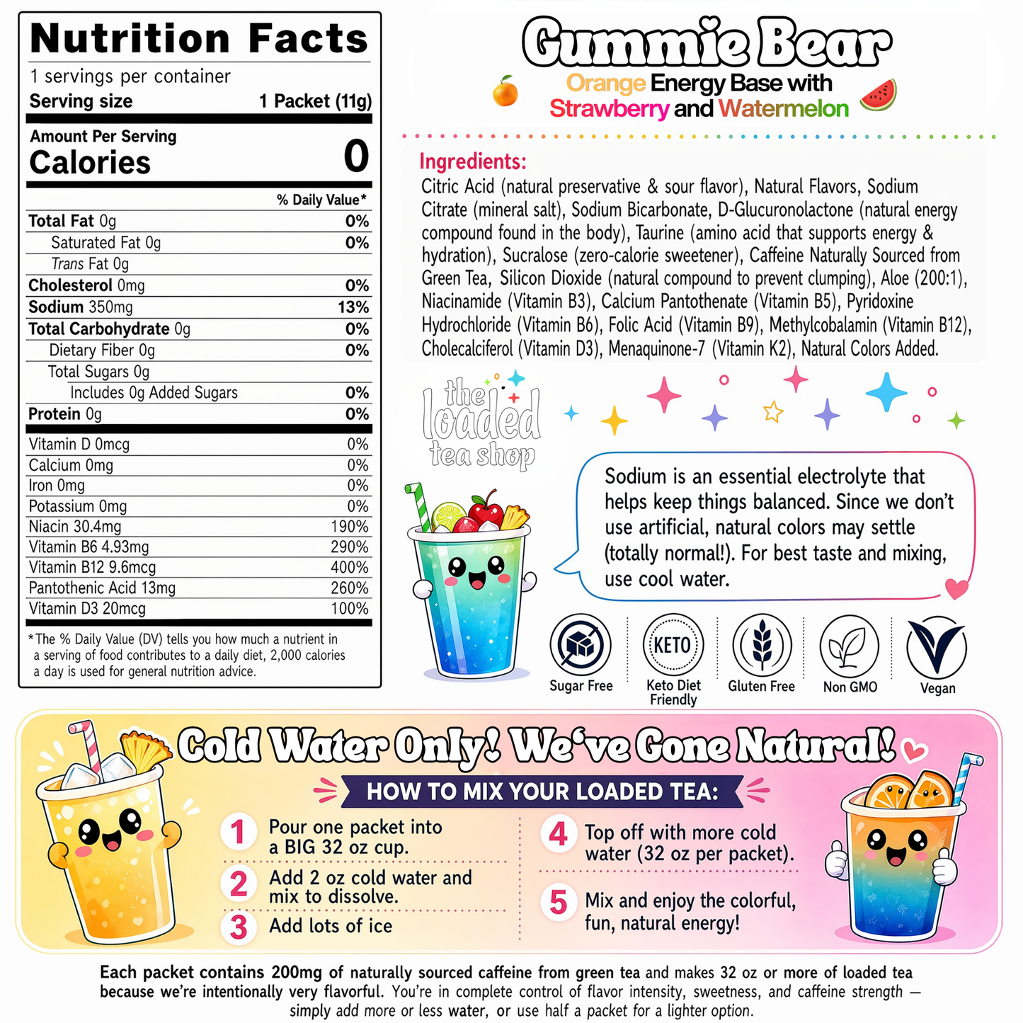 Gummie Bear