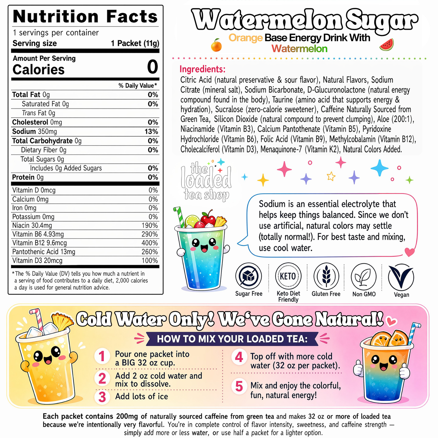 Watermelon Sugar